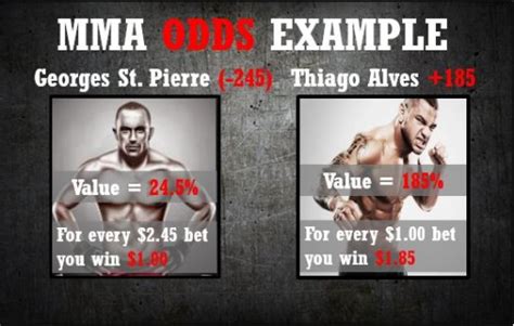 fight to start round 2 meaning|fight odds explained.